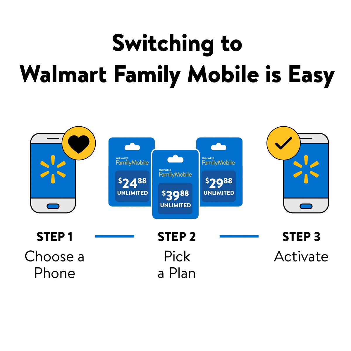 Family Feature to Flip 8GB, Walmart Black- Prepaid Family [Locked TCL Phone Mobile 2, Walmart Mobile]