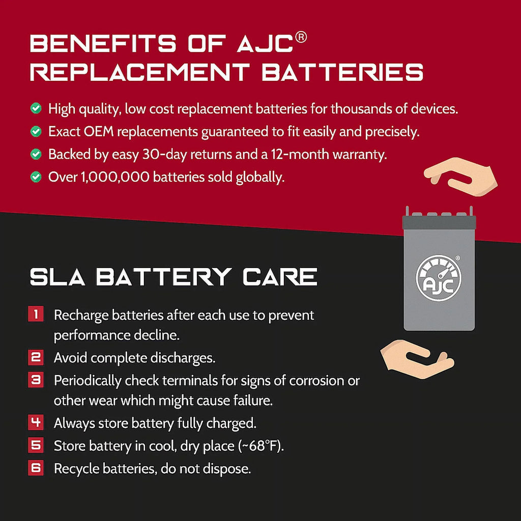 1200CC Replacement Genesis Personal Battery AJC (1999-2004) I Watercraft Compatible with Battery 1200 Polaris