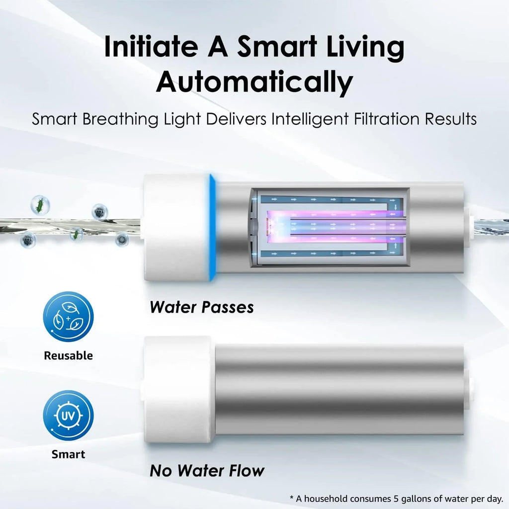 Stainless liquid for up Reverse Tim Filter and Baçtёria, Osmosis FCC Year of Filter LED Under to Mercury-Free, Waterdrop 99.9% Ultrąviolët System Reduce Sink UV͎ Certified, System, 50 Life liquid Steel,