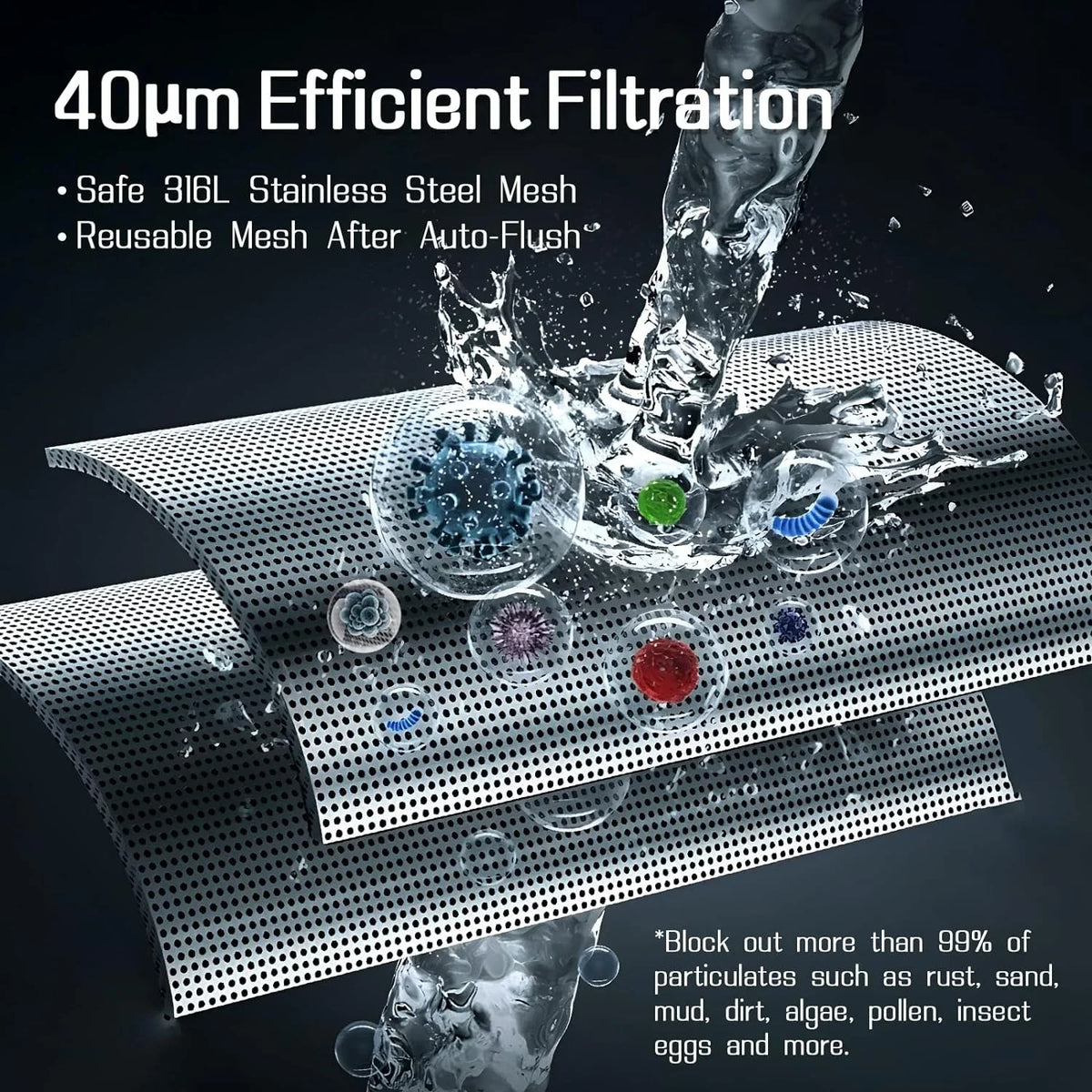King FNPT Connector Sediment Filter liquid + Touch-Screen Spin OUWI's Model House Flushing 3/4" Automatic and 40 MNPT Head, 360°Rotatable Filter, Whole Micron Drainage, Reusable Down 1" System,