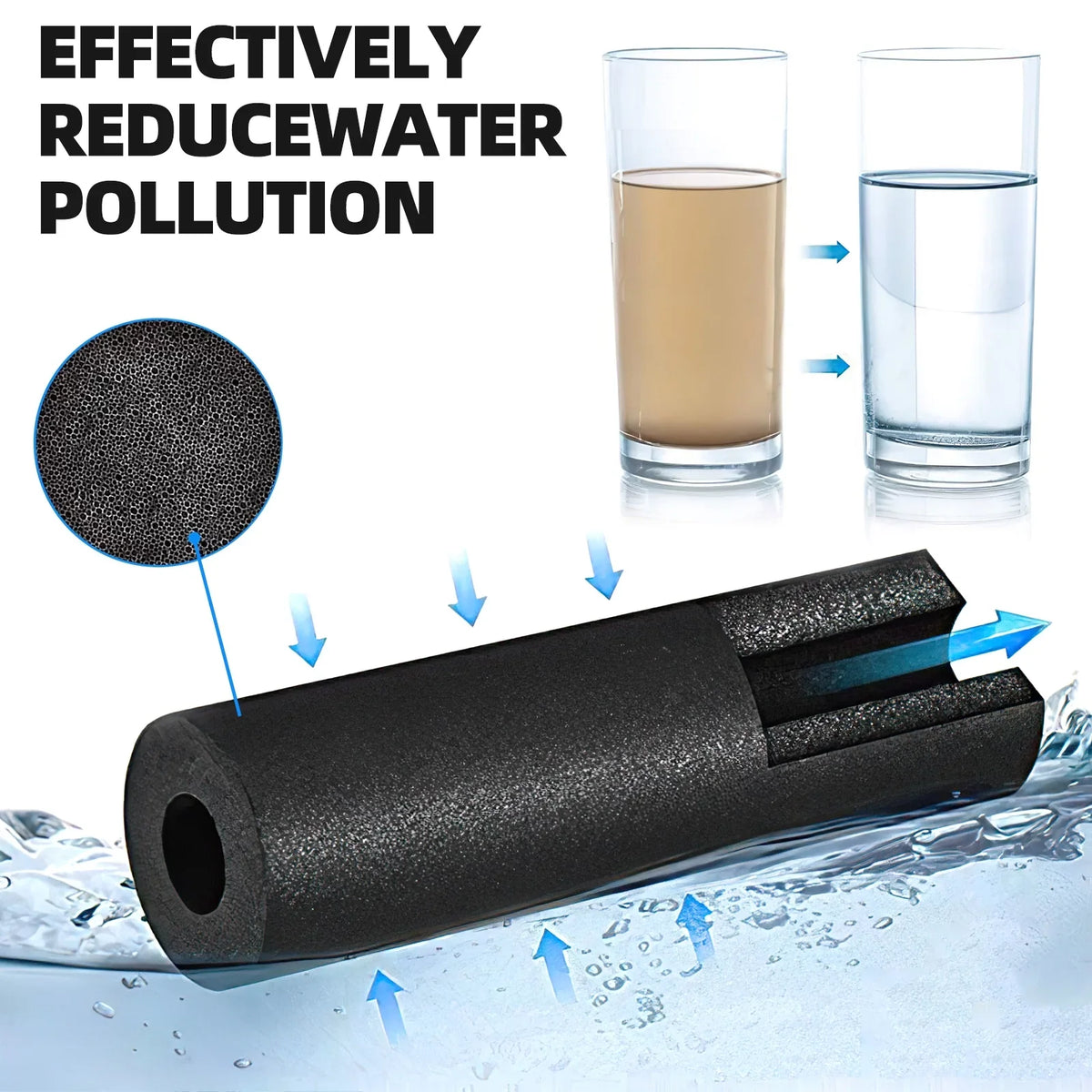 APF-1800, Ice AQF-MSWF AQUACREST for Arrowpure RWF1500A Pure WF282, and MSWF, GE Filter, RWF1062, Aquafresh liquid Pack Tier1 MSWF Replacement of 6 Refrigerator