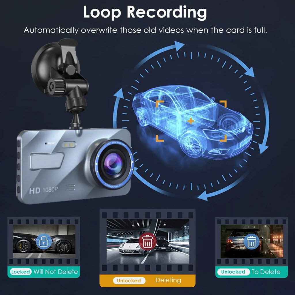 Parking 4.5" Camera Monitor&G-Sensor, Dual 70° Dash Angle,G-Sensor, iMounTEK Car Rear with Wide and Super Front Cam Dash