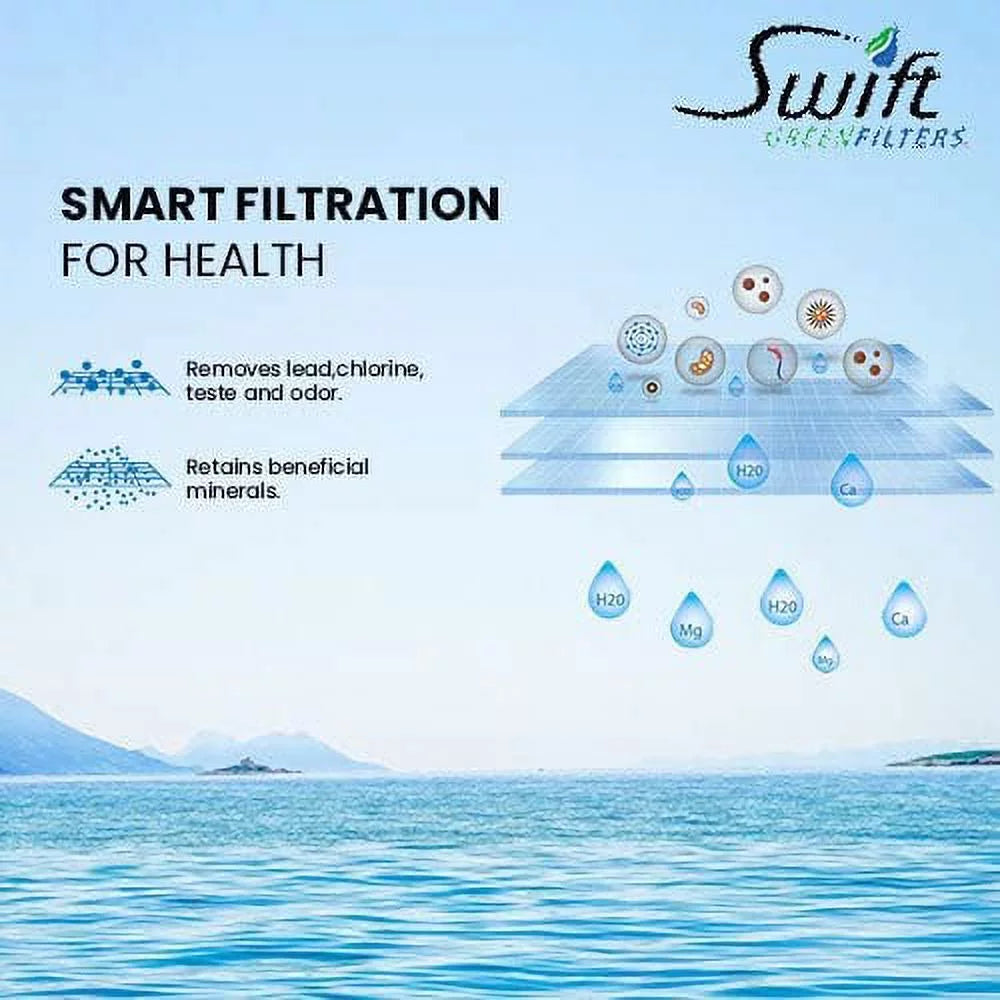 Compatible liquid in Swift Pack),Made SGF-96-35 Filter SED-S USA EV9607-04 (2 Filters Commercial Green for