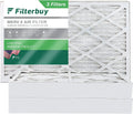Pleated Filterbuy AC 12x24x4 8 HVAC Furnace MERV Air Filters (3-Pack)