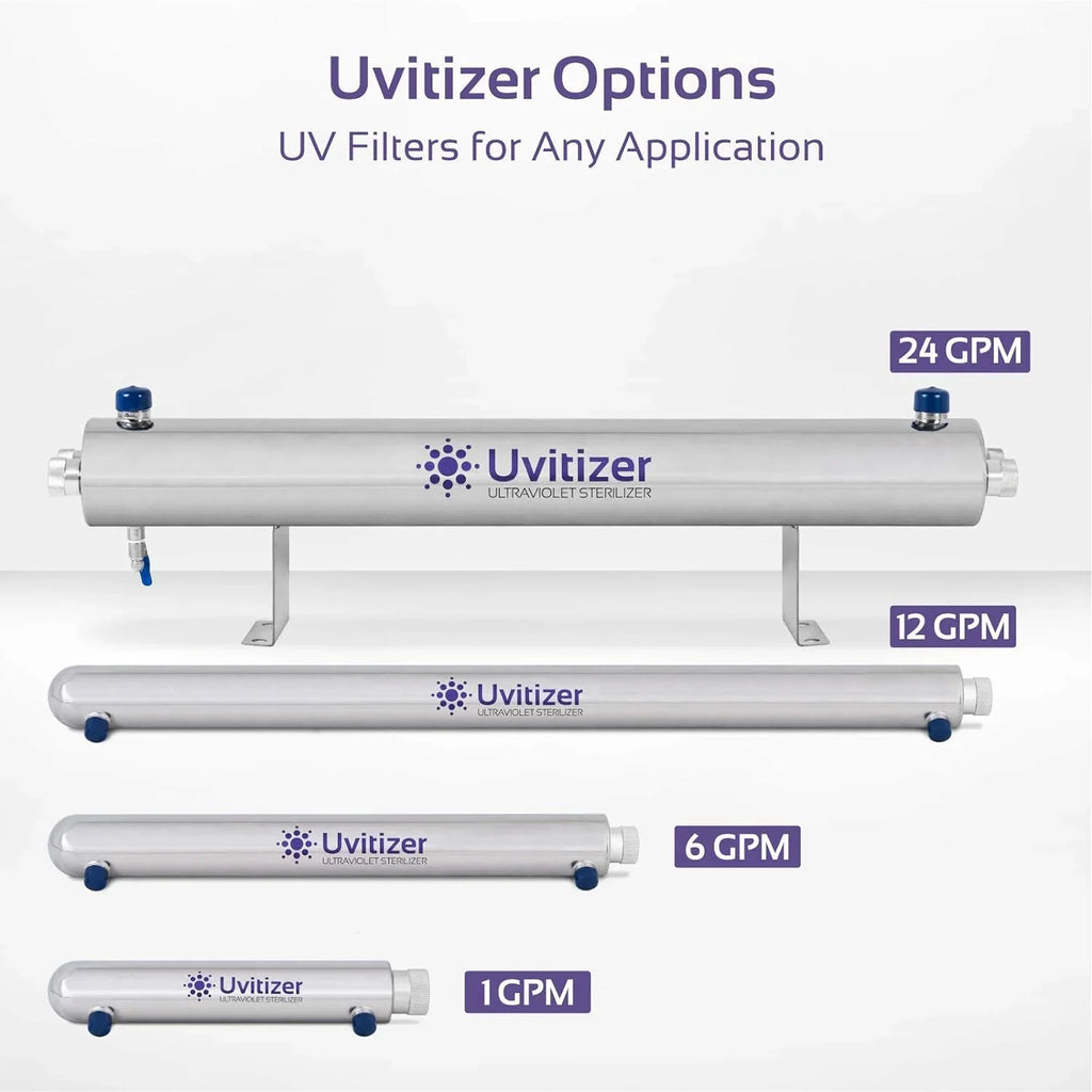 Ultraviolet – Under For 10” Sink Reverse Light Osmosis UV-C 1 – GPM Uvitizer – Filtration Systems Bulb UV UV Bulb