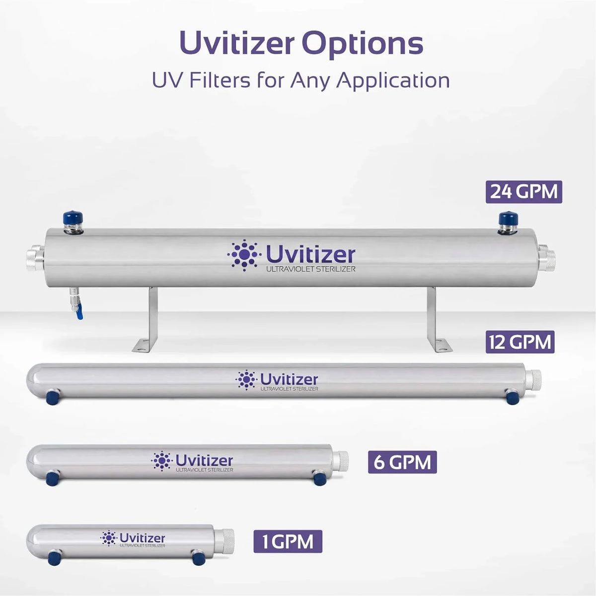 Ultraviolet – Under For 10” Sink Reverse Light Osmosis UV-C 1 – GPM Uvitizer – Filtration Systems Bulb UV UV Bulb
