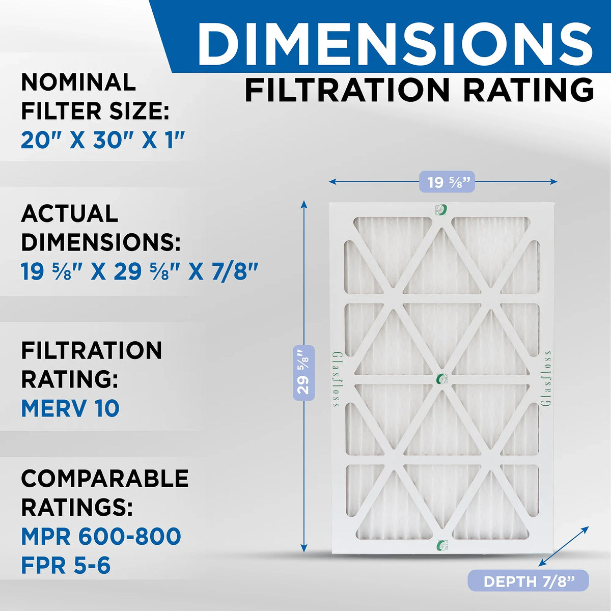 x AC 8 Furnace ) MERV 20x30x1 Filters Pack Glasfloss dimension: by 29-5/8 Exact x 7/8 19-5/8 Pleated Industries. Air 10 (
