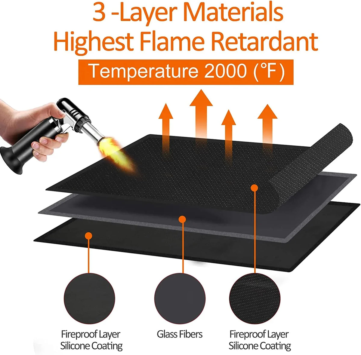 Mat BBQ Charcoal, for Grill for Mat Indoor exterior Mat Gas Fireproof 60*48inch AXOMRFC Black Flat Protector, Pit Deck for Smokers, Top, Grill, Grills, Grill Under Mat, Mat Fireplace Fire exterior