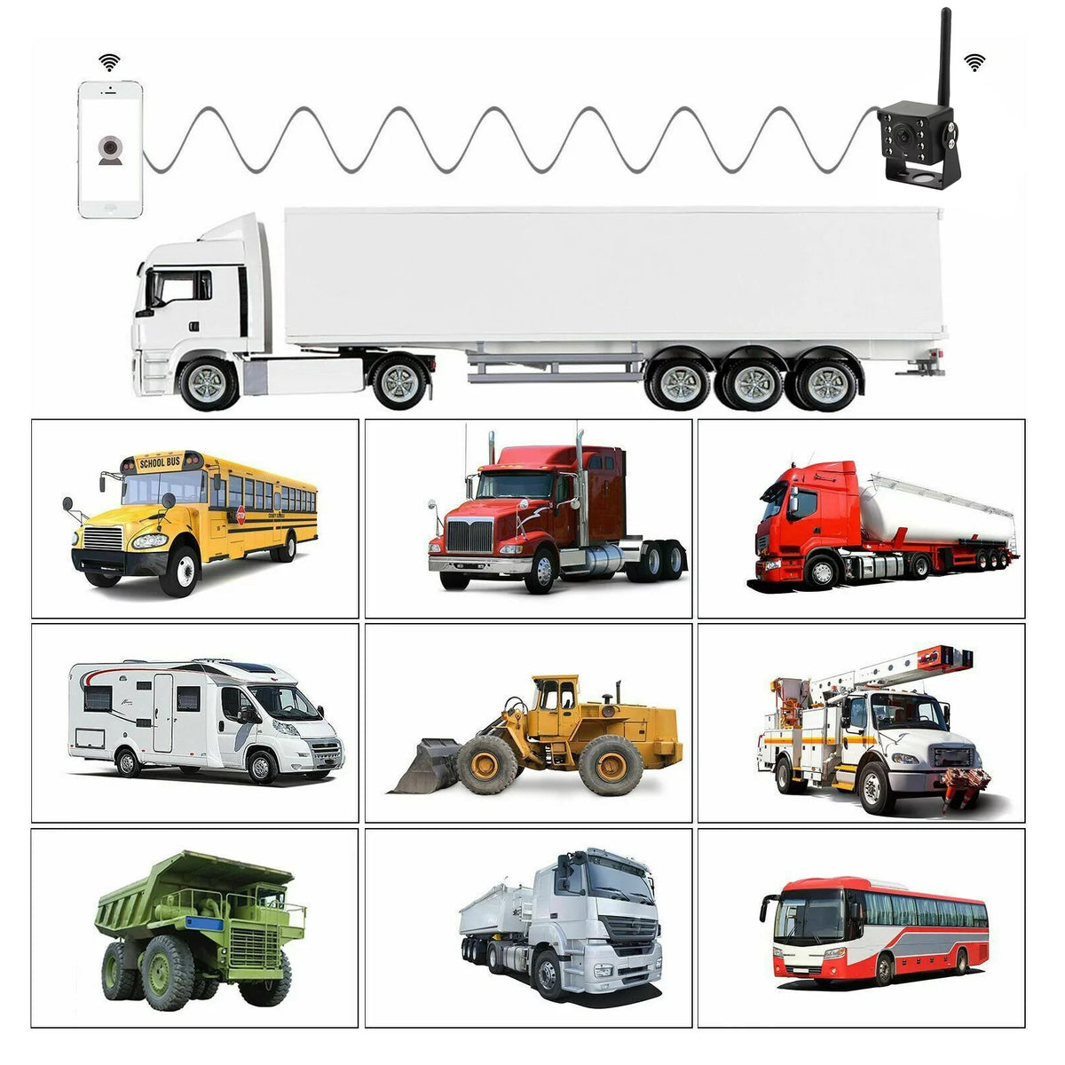 For CCTV Rear RV Wireless WiFi Android Backup Trailer iOS Camera Truck Car View