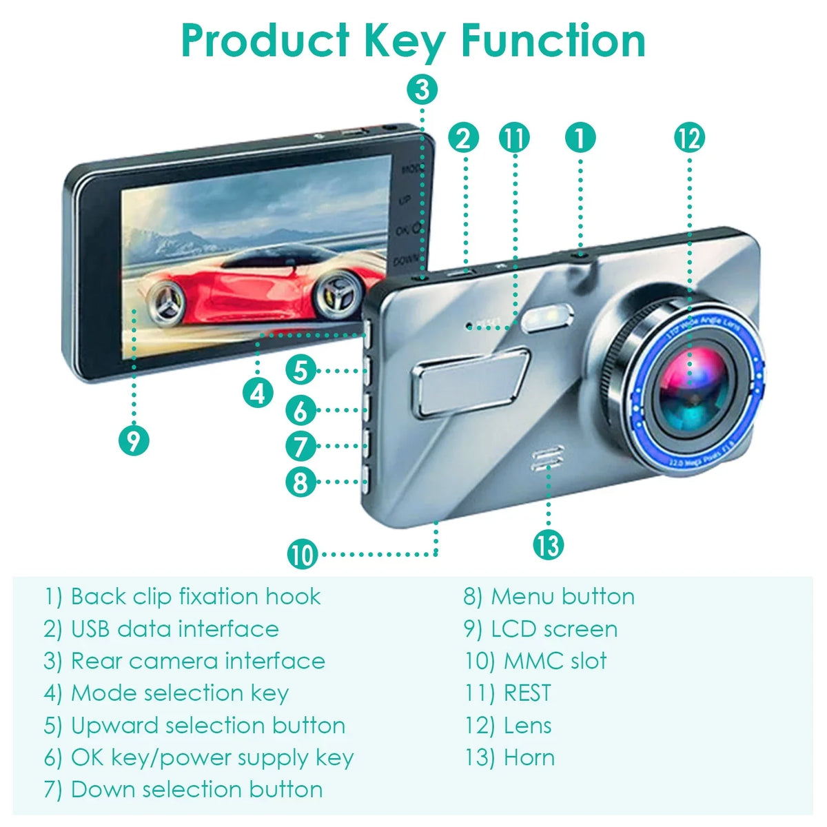 Parking 4.5" Camera Monitor&G-Sensor, Dual 70° Dash Angle,G-Sensor, iMounTEK Car Rear with Wide and Super Front Cam Dash