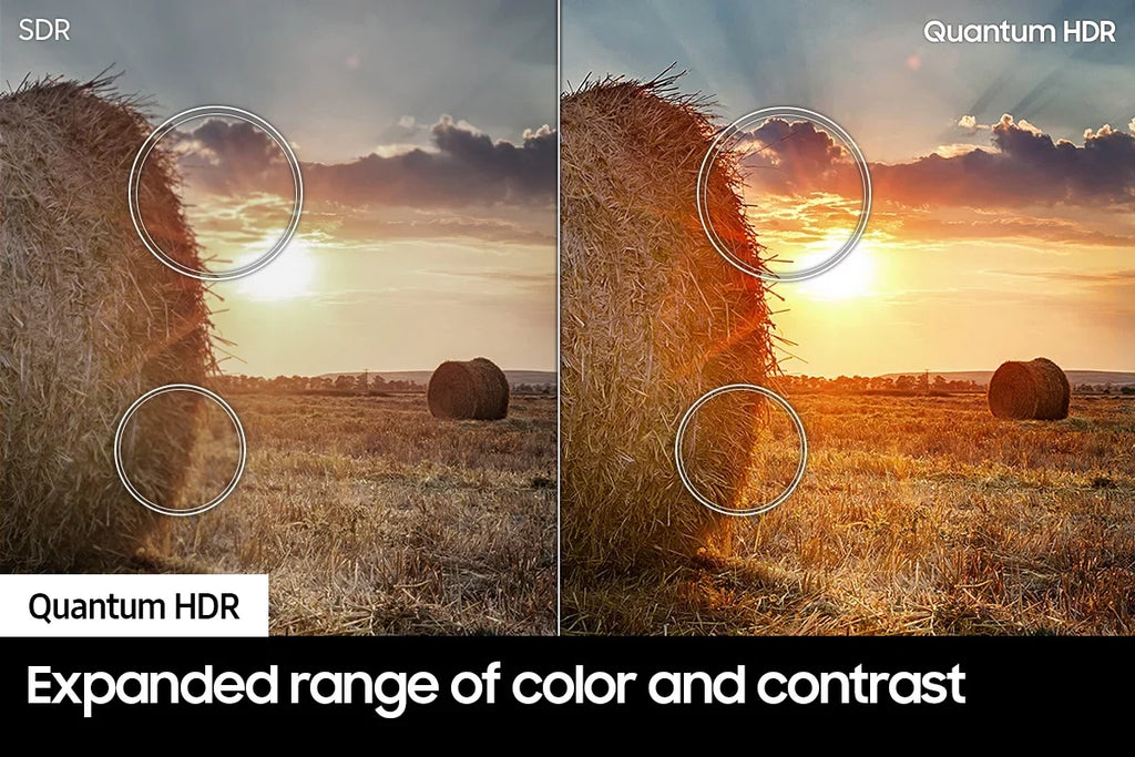 Coverage Series (2022) HDR by 50-Inch 2 UHD Additional Class Epic Quantum an TV Direct Year with Array QLED Q80B - 4K Protect 8X Full Smart
