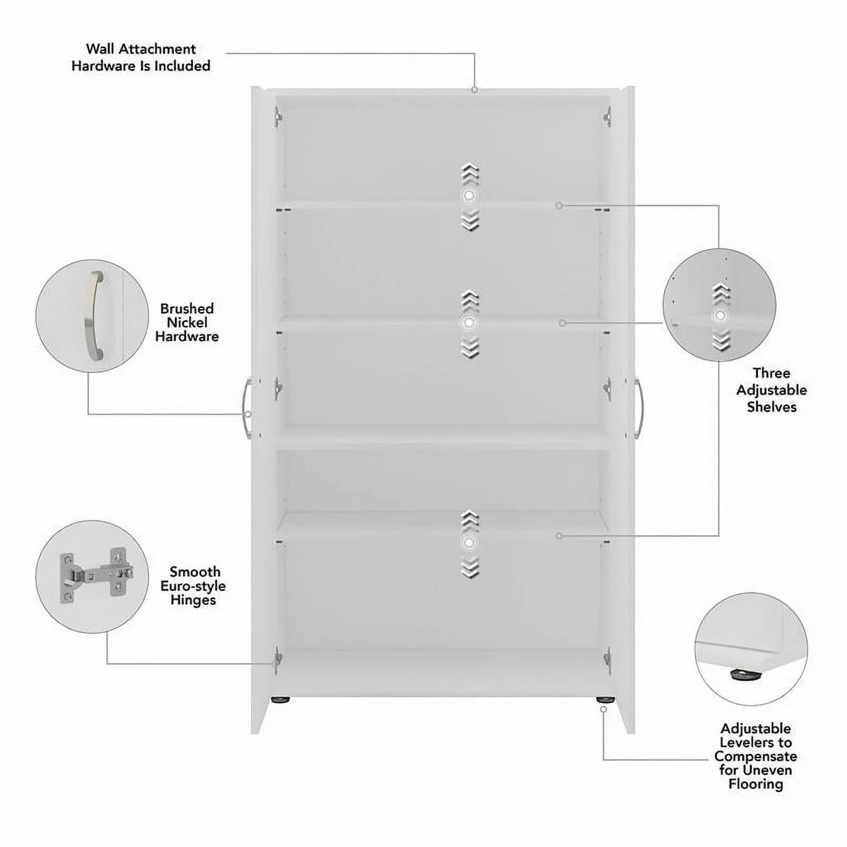 Row Cabinet Storage Engineered Tall in Wood - White Pemberly Garage