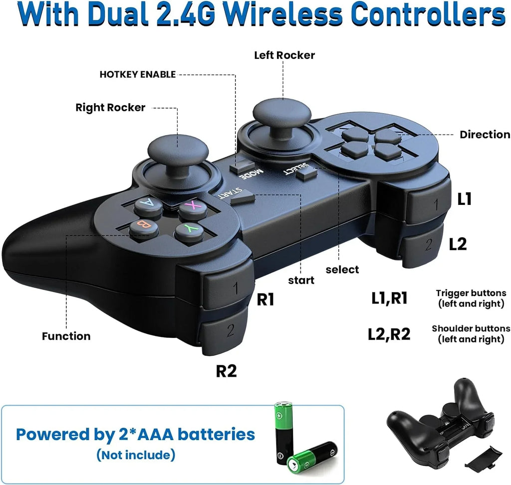 Play Preloaded S2 Game and for Wireless Console Gamepads(64G) Emulators,Plug Retro Games Games,9 Nostalgia Retro 12000+ S2 Video - TV,Emulator Stick HD Port,2 Stick Support Classic 4K