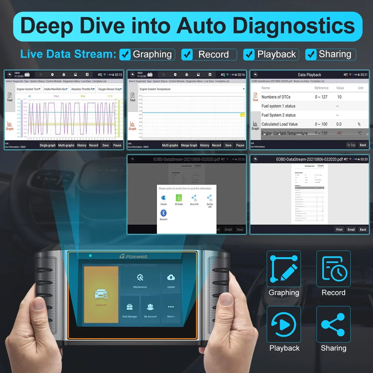 Oil Coding TPS Reader OBD2 BMS Foxwell Reset Car EPB NT726 Scan Injector System Gearbox Car Analyzer Scanner ABS DPF OBDII Automotive Equipment Tool SAS Bleeding TPMS Code Diagnostic Automotive All