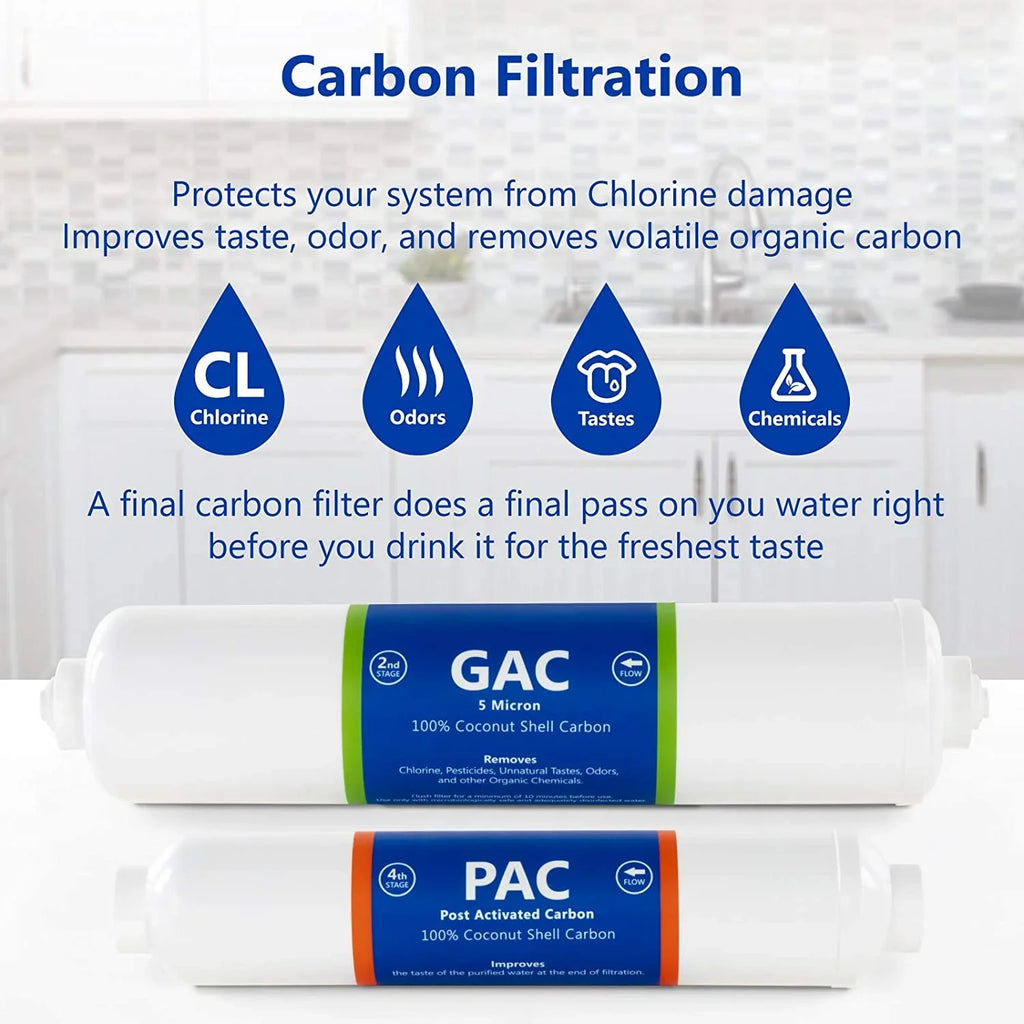 carbon inline replacement sediment, set filters connect osmosis countertop reverse gac 1?4” and pac quick cartridges filters 6 - month system set filter filter filter 3