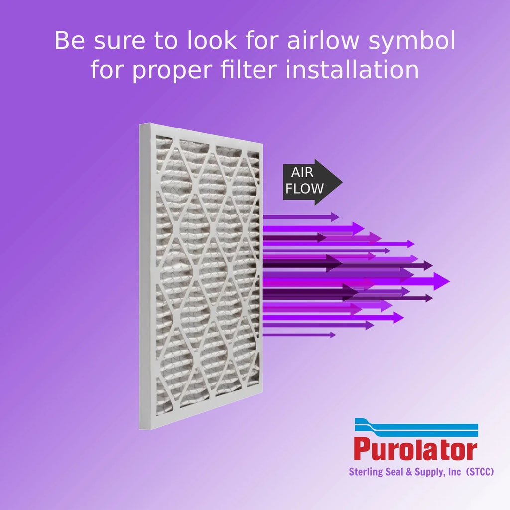 Filter, 18x20x2, DMK80 Extended MERV Purolator Air (6 Mechanical 8, Pleated Surface Pack)
