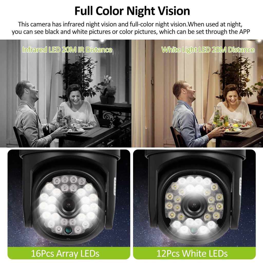 Your Waterproof Keep , 1080P Smart Detection, Cameras Color Home Safe Night with Vision, Nebublu Motion IP65 and Secure