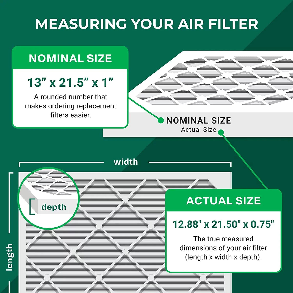 Furnace AC Pleated HVAC Filters 11 13x21.5x1 (2-Pack) Air Filterbuy MERV