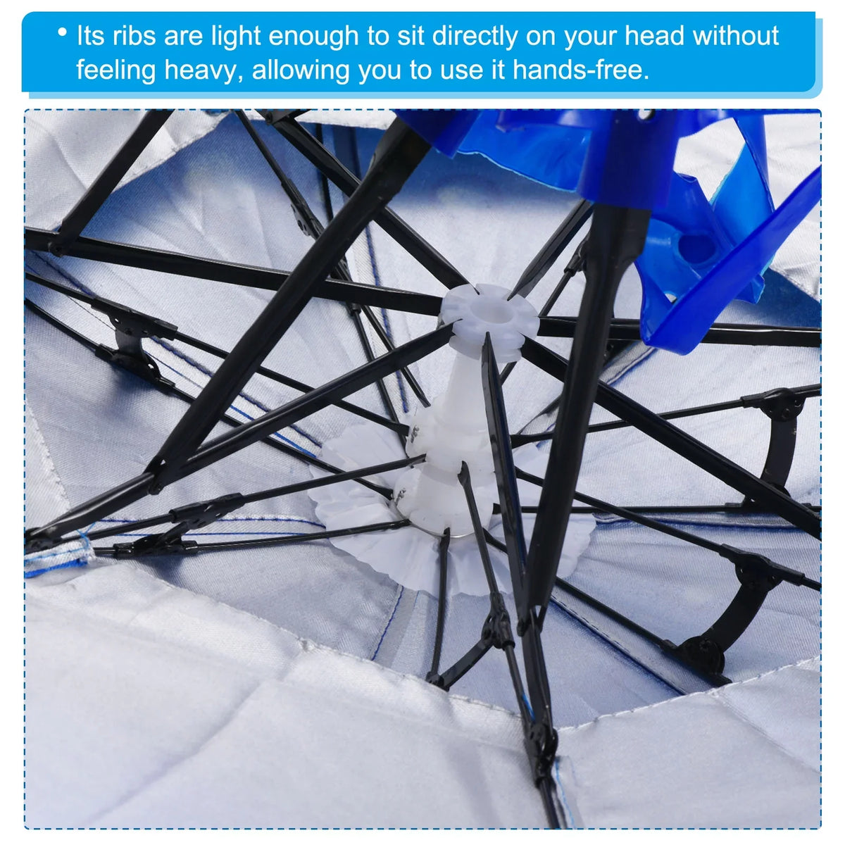 Sun Oxford Blue OD 37.4" Head Hat, Umbrella Strip, Fabric Layer Uxcell Folding Double Cap with Rain