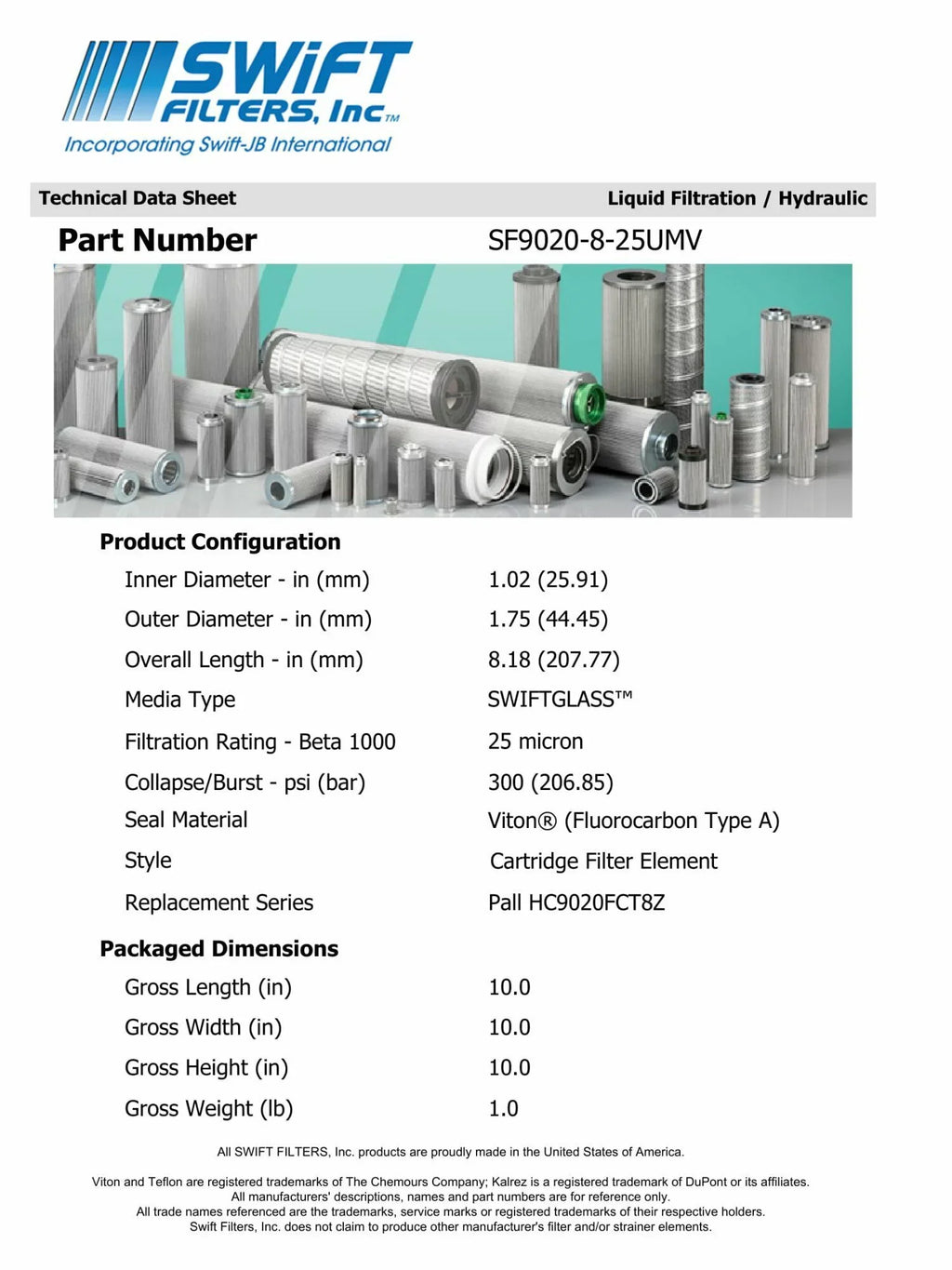 Direct Construction Micron TAISEI Cartridge 25 Element for Filter P-TMA-3-25C KOGYO Interchange Microglass