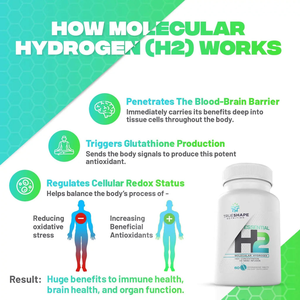 H2 Nutrition Fizzy Essential Tablets Nutritional for (60 Servings) Hydrogen Molecular liquid TrueShape Supplement