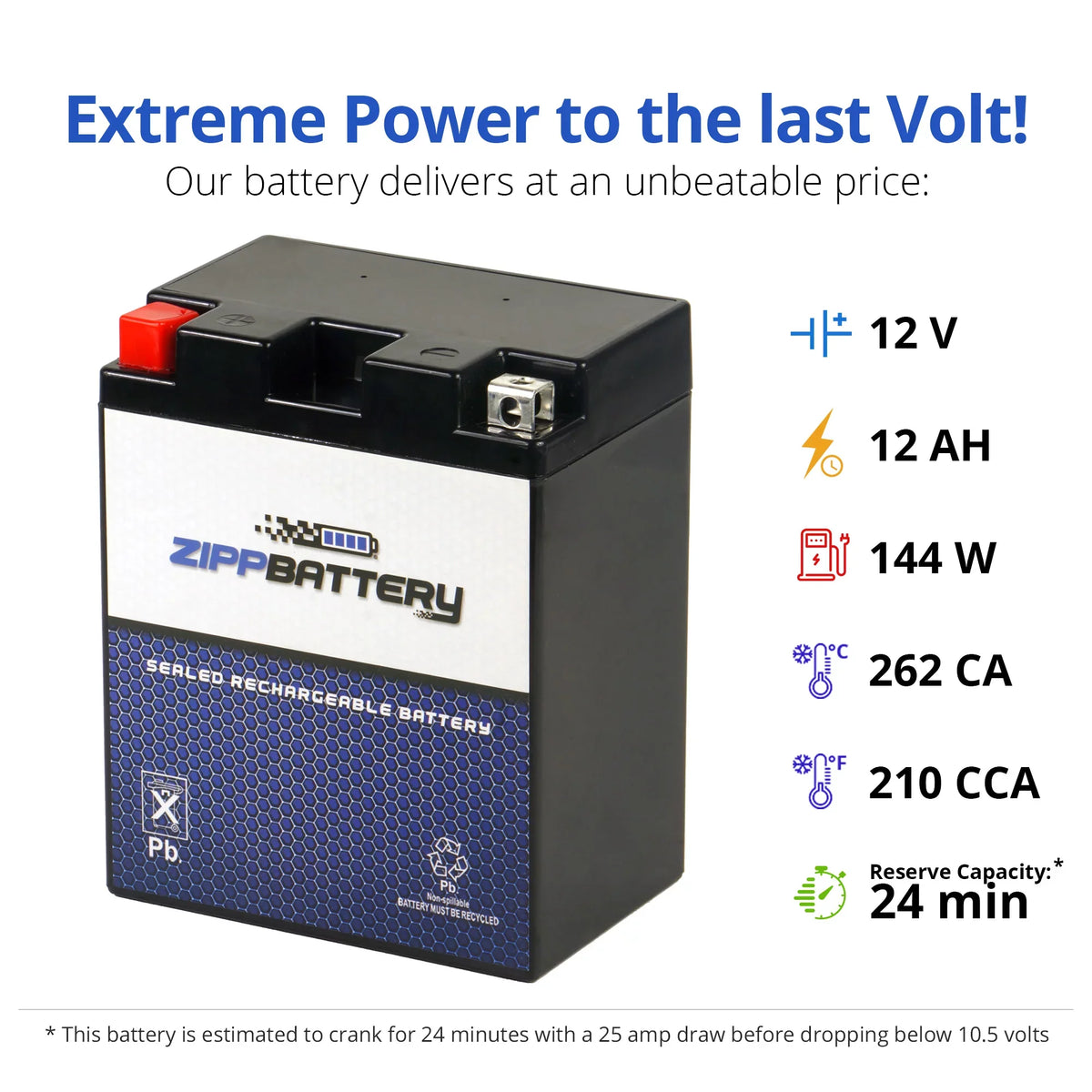 (14AH-BS Battery 250cc CCA) 210 Volt,12 Battery Lt-4wd Quadrunner 1990 Atv YTX14AH-BS Ah, Suzuki for Zipp 12