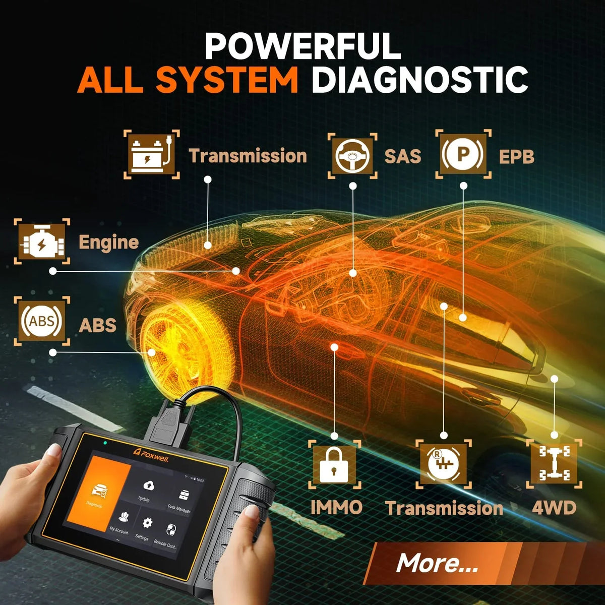 Oil Coding TPS Reader OBD2 BMS Foxwell Reset Car EPB NT726 Scan Injector System Gearbox Car Analyzer Scanner ABS DPF OBDII Automotive Equipment Tool SAS Bleeding TPMS Code Diagnostic Automotive All