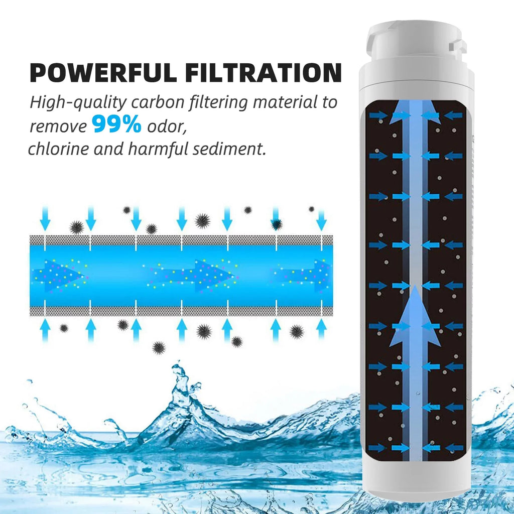 APF-1800, Ice AQF-MSWF AQUACREST for Arrowpure RWF1500A Pure WF282, and MSWF, GE Filter, RWF1062, Aquafresh liquid Pack Tier1 MSWF Replacement of 6 Refrigerator