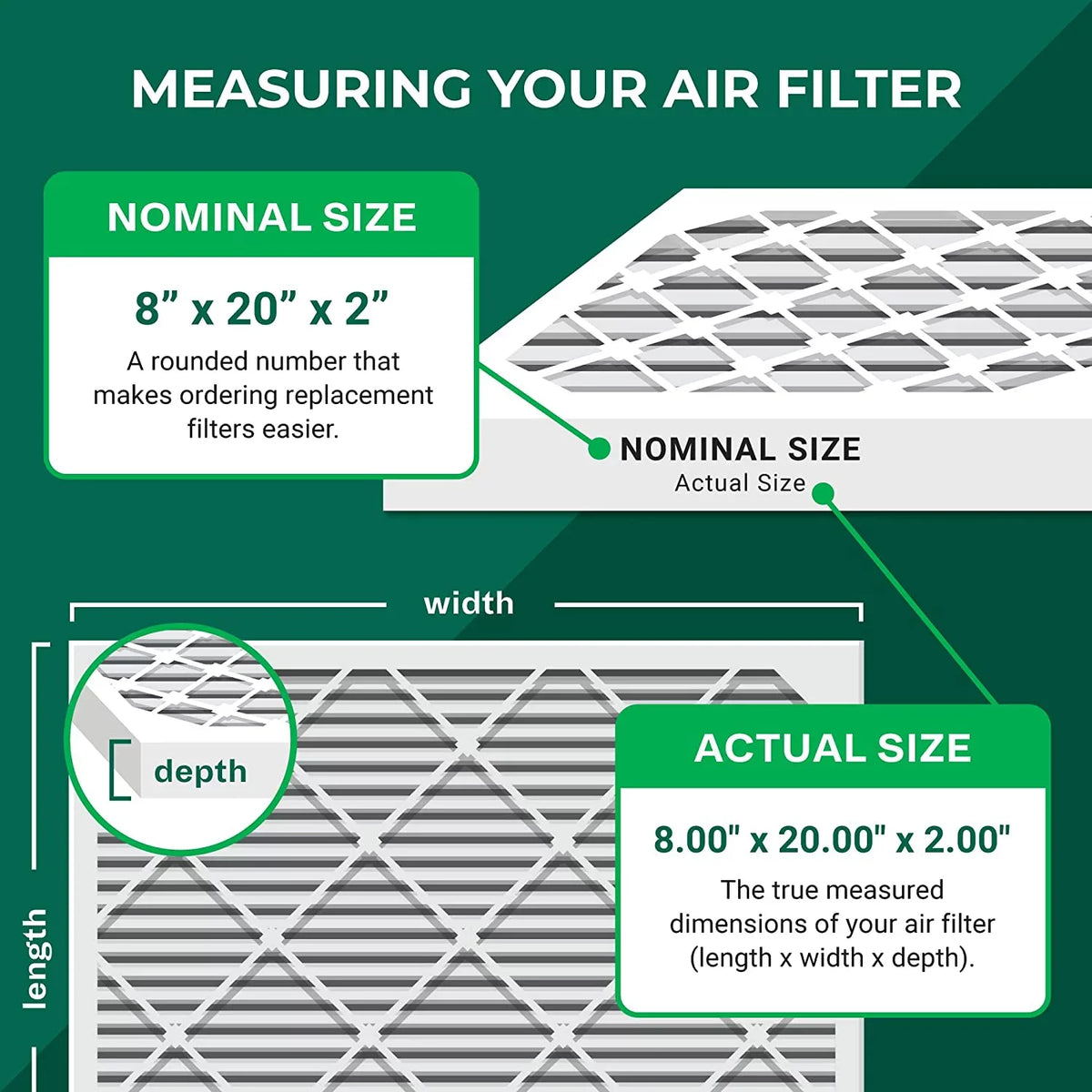 Filters MERV 13 Air Pleated (12-Pack) Filterbuy AC Furnace 8x20x2 HVAC