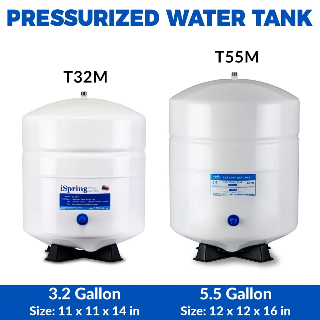 Osmosis for Storage Residential iSpring Systems liquid Gallon Reverse (RO) Pre-Pressurized Tank T55M 5.5