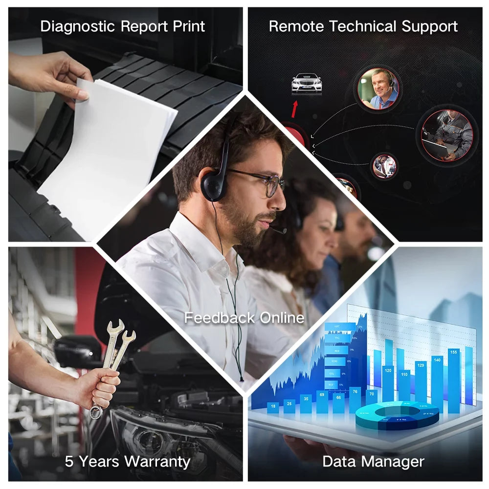 Programming Services Reader Car System GT75TS OBD2 Bidirectional Code ECU Coding Professional Tool EOBD Tool OBD Foxwell with Reset Scanner Scanner All Test Automotive Active Tool 36 Diagnostic TPMS